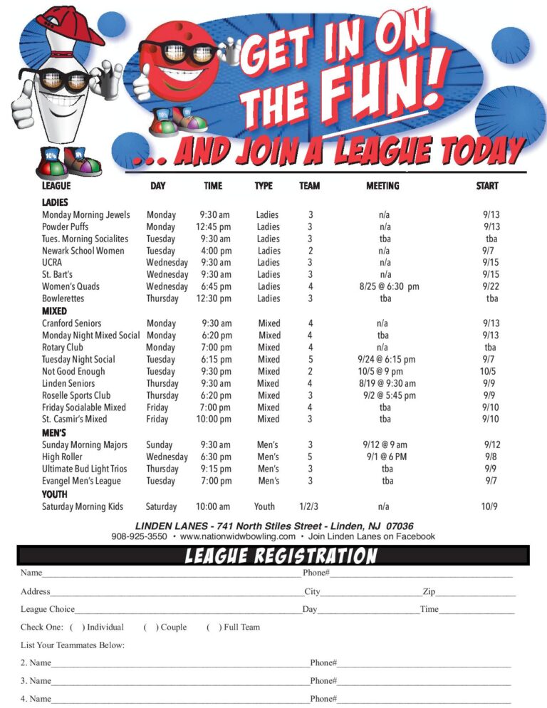 Linden, New Jersey Nationwide Bowling Centers